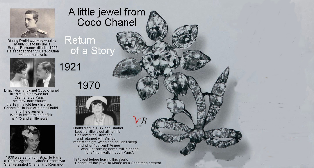 un petit bijoux de Coco Chanel